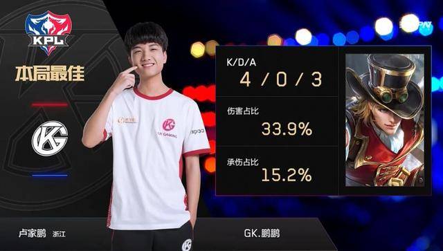 虽然有许多 虽然有许多