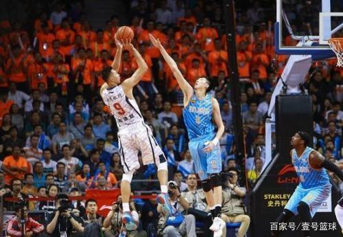 复盘时重点 复盘时重点